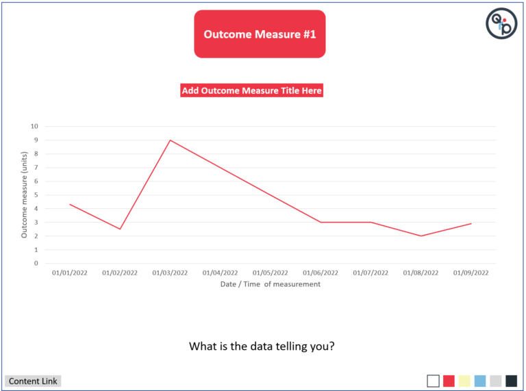 Qi Instruments Graph Free QI Toolkit - Quality Improvement Partners